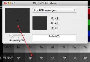 Digital Color Meter